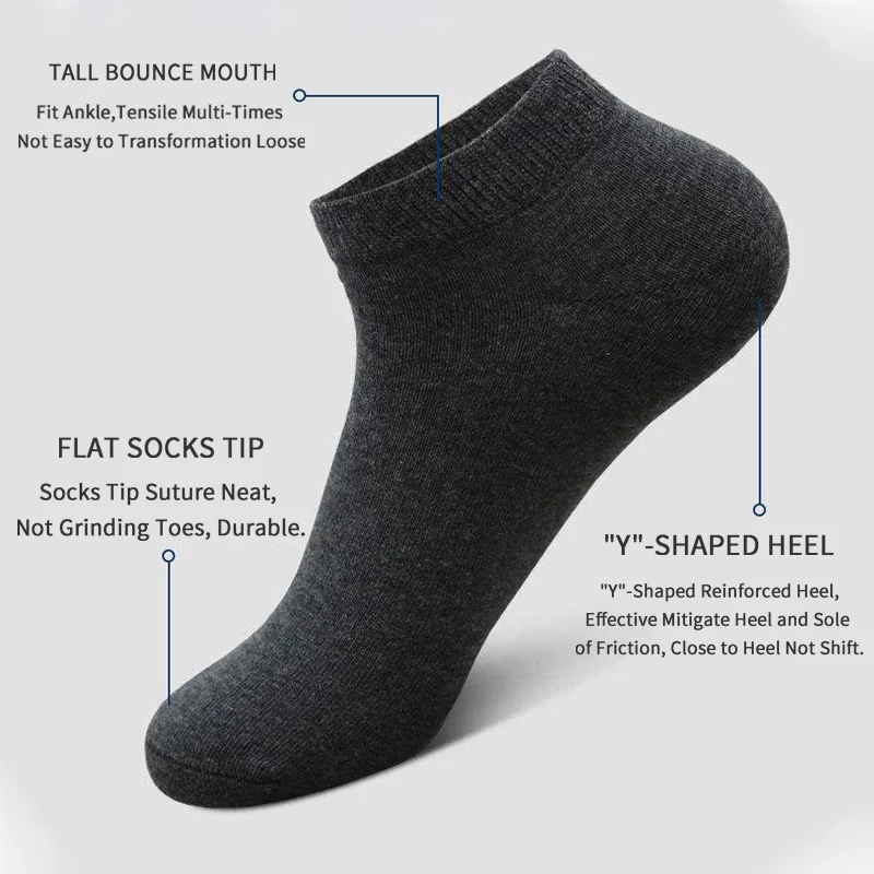5 Par Unisexowe Skarpetki Stop – Women'S Ankle Accessories recenzja i cena