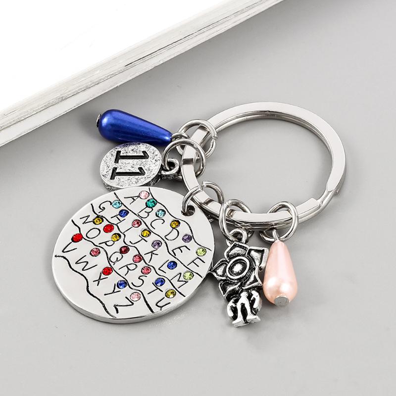 DIY Akcesoria do kluczy samoch – Women Accessories In English recenzja i cena
